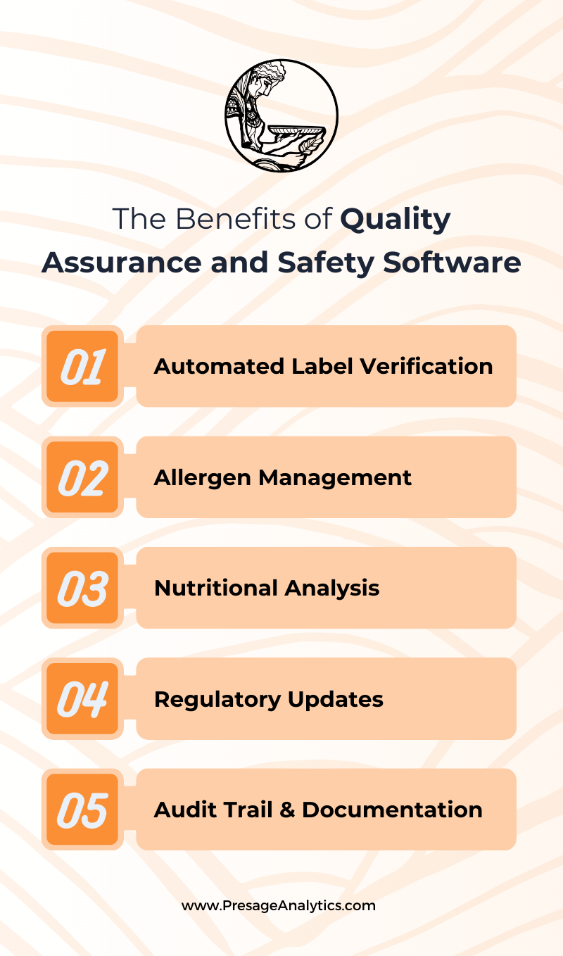 Benefits of Quality Assurance and Safety Software for Food Labeling Regulations - Presage Analytics
