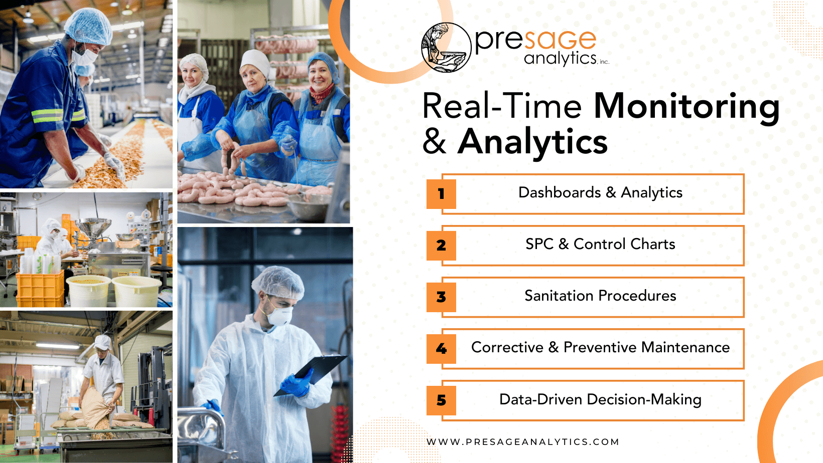 Real-Time Monitoring & Analytics - Presage Analytics