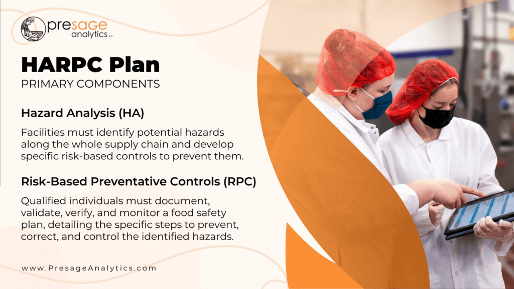 Primary components of HARPC plans - Presage Analytics